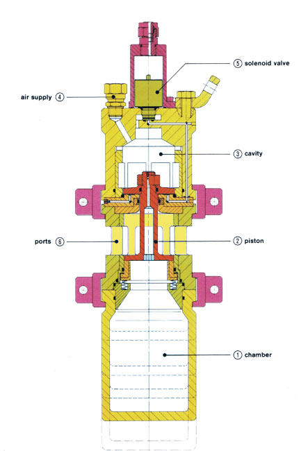 Luftpulser Schnittzeichnung